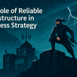 resilient-infrastructure