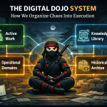 digital-dojo-system-organize-chaos-ninjaweb